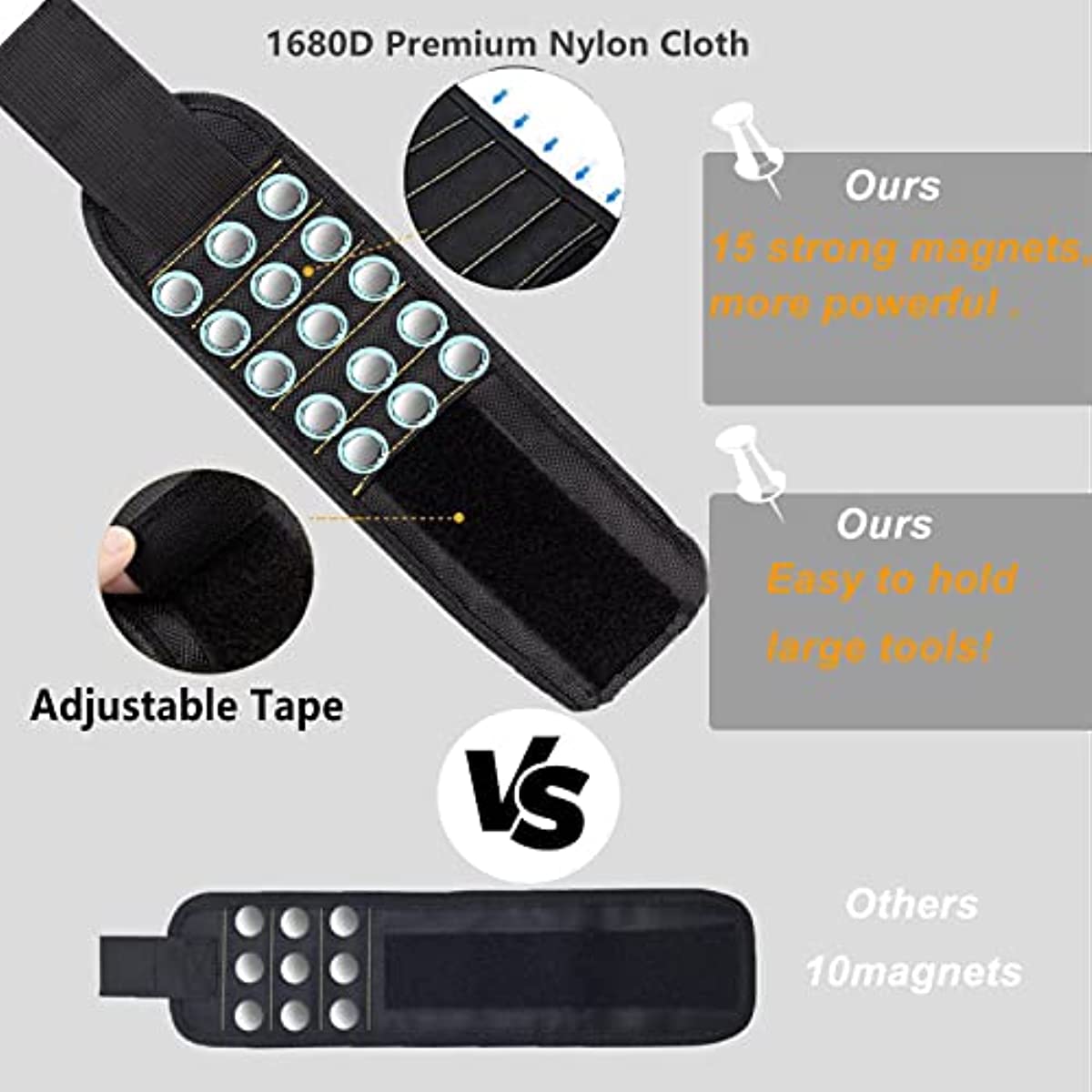 Magnetic Wristband for Holding - огляд і ціна Magnetic Drill Press